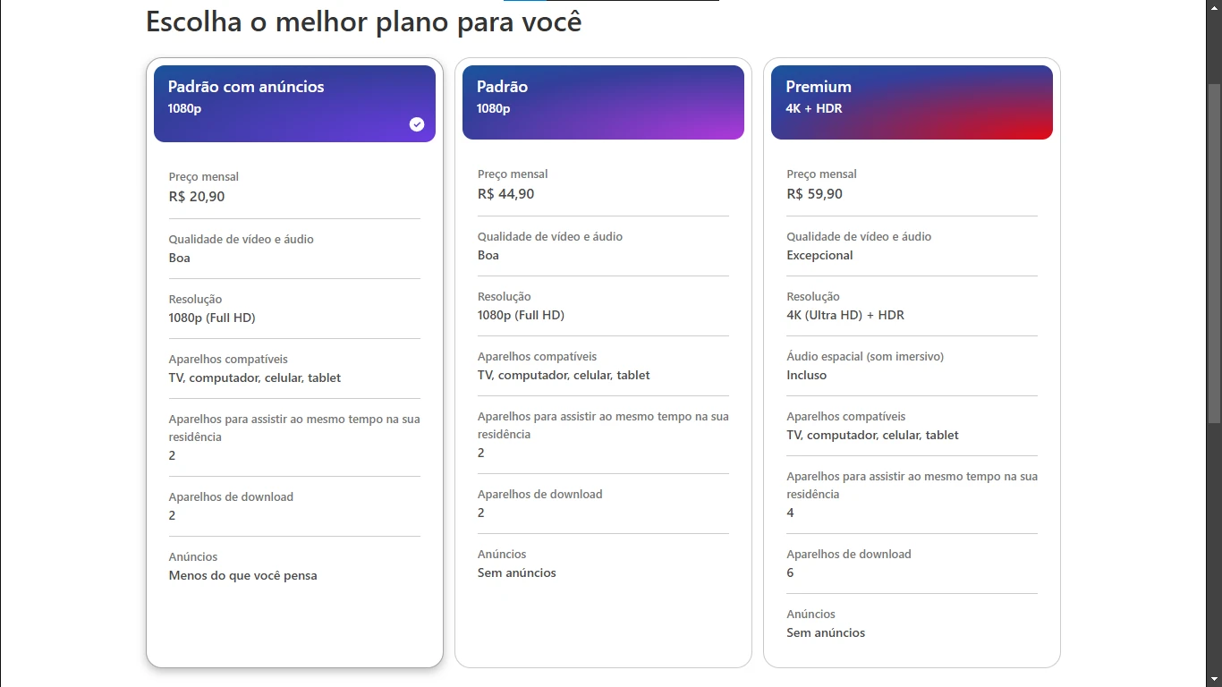 Planos atuais da Netflix