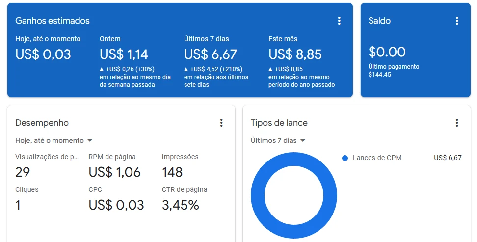 Como faço para meu site ser aprovado no AdSense?