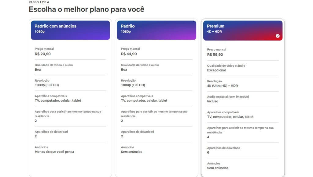 Planos Netflix 2025